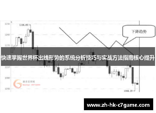 快速掌握世界杯出线形势的系统分析技巧与实战方法指南核心提升