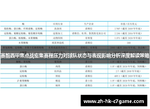 赛前西甲焦点战密集赛程压力对球队状态与表现影响分析深度解读策略 赛前西甲焦点战密集赛程压力对球队状态与表现影响分析深度解读策略