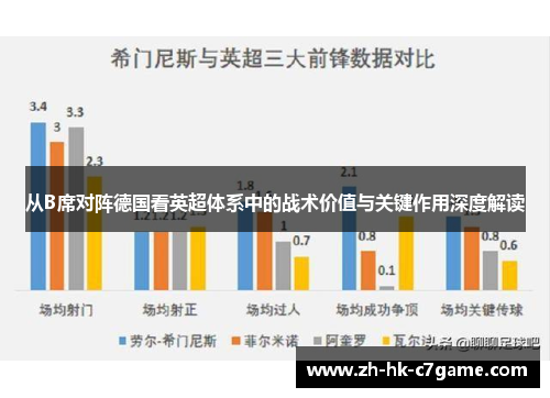 从B席对阵德国看英超体系中的战术价值与关键作用深度解读